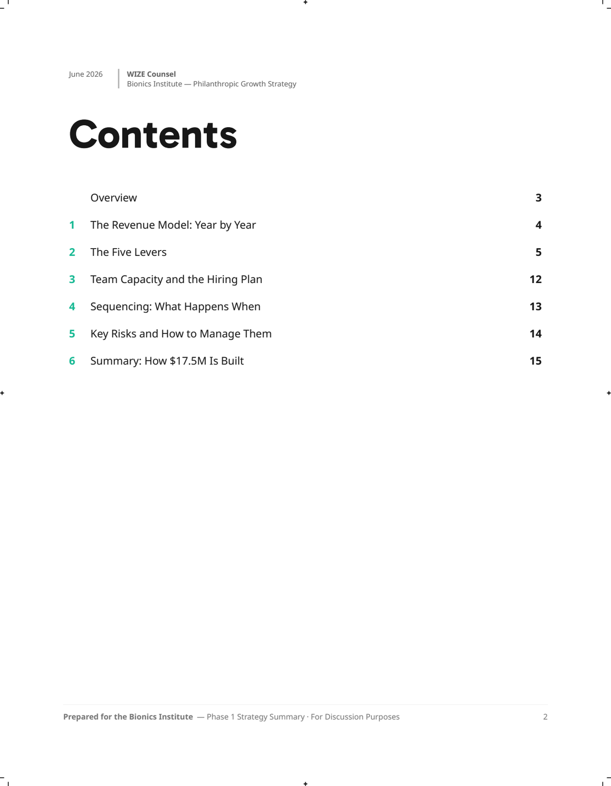 Page 2: 02-toc