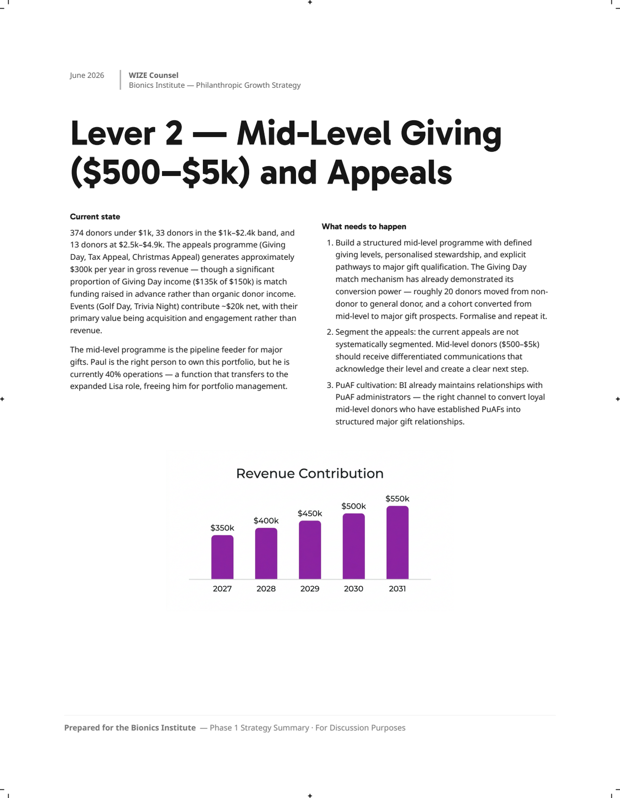 Page 8: 08-lever2-mid-level